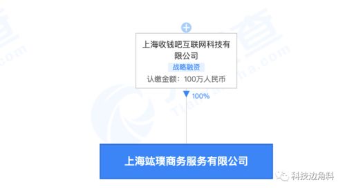 收錢吧拓展服務版圖 新設上海竑璞商務公司，聚焦個人與商務服務